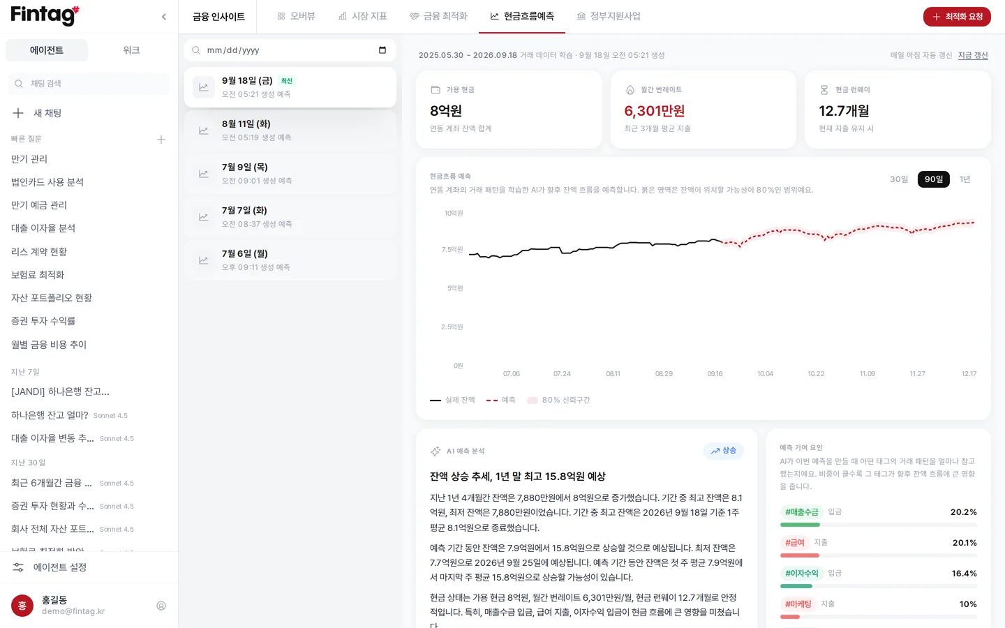 현금흐름 예측 화면